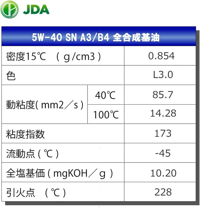 JDA スーパー マルチグレード エンジンオイル 5W-40 SN A3/B4 20L