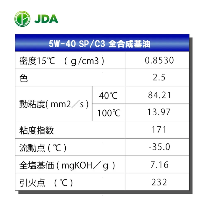 JDA スーパー マルチグレード エンジンオイル 5W-40 SP/C3 20L