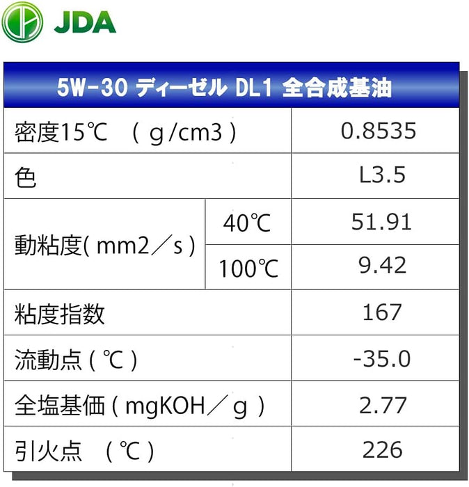 JDA スーパー マルチグレード エンジンオイル  5W-30 DL-1 20L