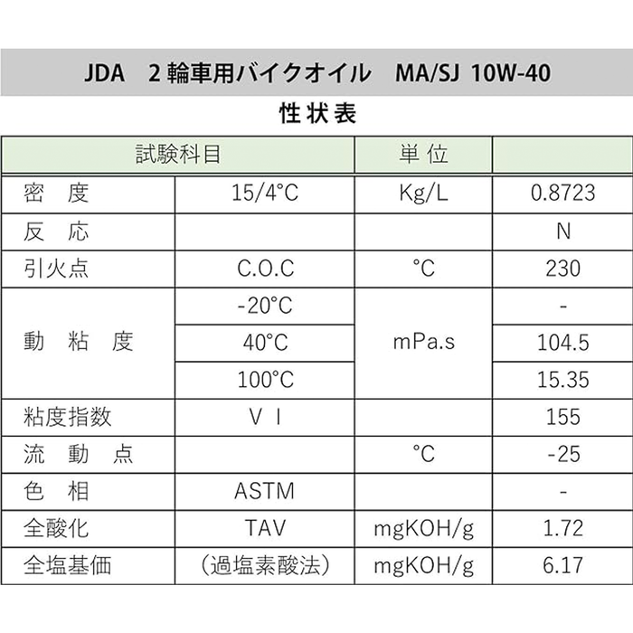 JDA 2輪車専用 4サイクル バイクオイル 10W-40 MA/SJ 1L【2本セット】