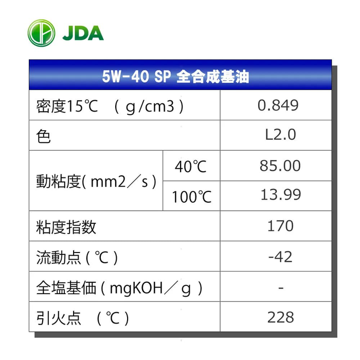 JDA スーパー マルチグレード エンジンオイル 5W-40 SP 4L