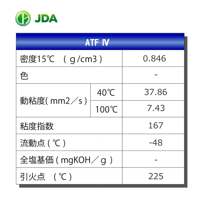 JDA スーパーマルチグレード ATF-IV 4L