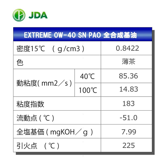 JDAエンジンオイル EXTREME 0W-40 MA2 SN 4Lx2缶セット